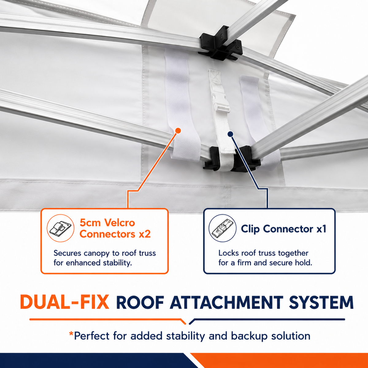 PRO HD40 heavy duty gazebo dual-fix roof attachment system with Velcro and clip connectors
