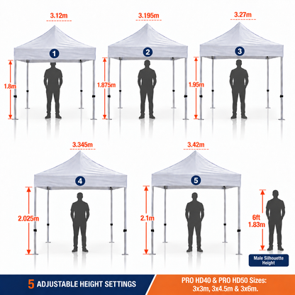 PRO HD40 and PRO HD50 heavy duty gazebos showing five adjustable height settings