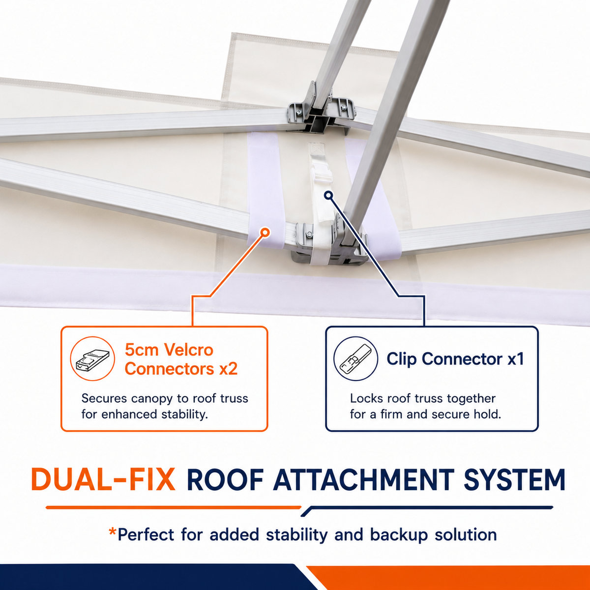 PRO HD50 heavy duty gazebo dual-fix roof attachment system with Velcro and clip connectors